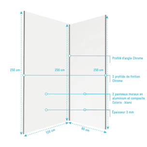Lot 2 panneaux muraux aluminium Blanc 80 et 120 x 250 cm avec profilés chrome - WALL'IT