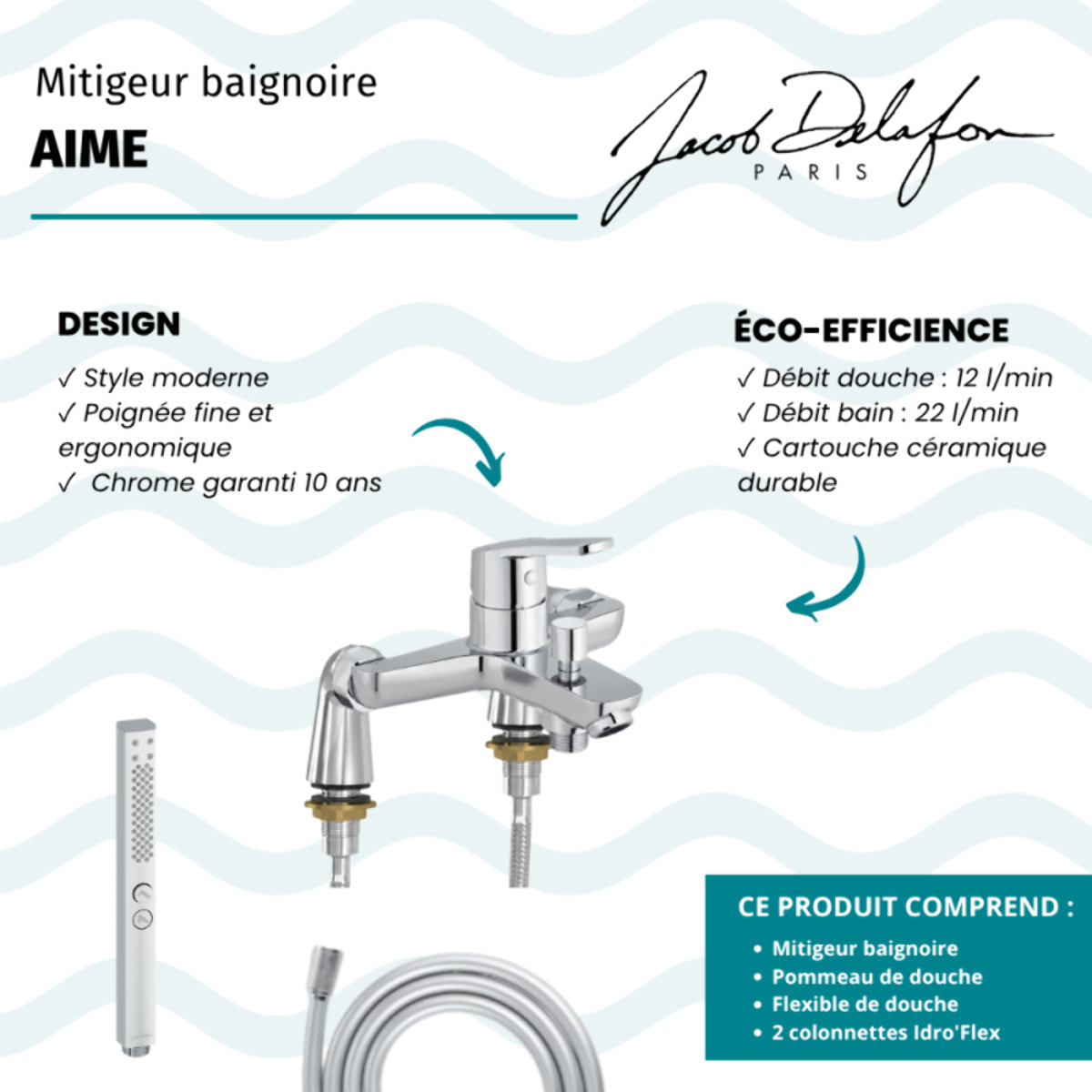 Mitigeur baignoire Aimé + pommeau de douche Shift+ carré + flexible de douche lisse + colonnettes Idro'Flex