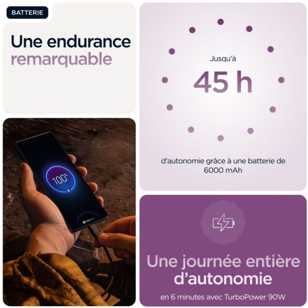 Smartphone MOTOROLA Edge 60 Pro 512Go Raisin Pétillant