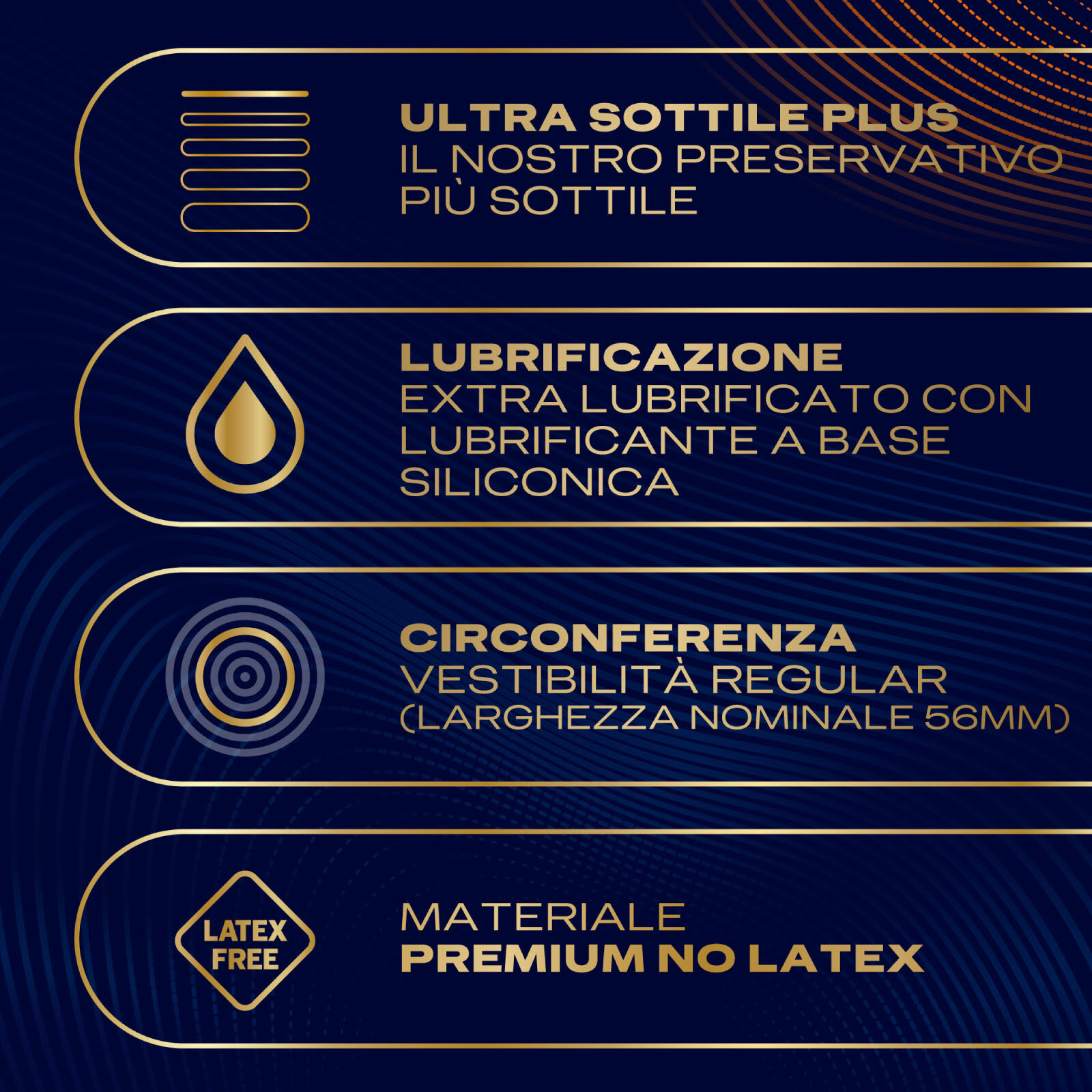 Preservativi Nude Sensation Premium No Latex Alta Sensibilità Anallergici Senza Lattice Forma Classica - 6 Profilattici