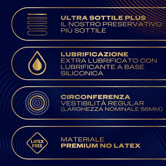 Preservativi Nude Sensation Premium No Latex Alta Sensibilità Anallergici Senza Lattice Forma Classica - 6 Profilattici