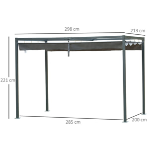 Pergola rétractable polyester haute densité métal époxy