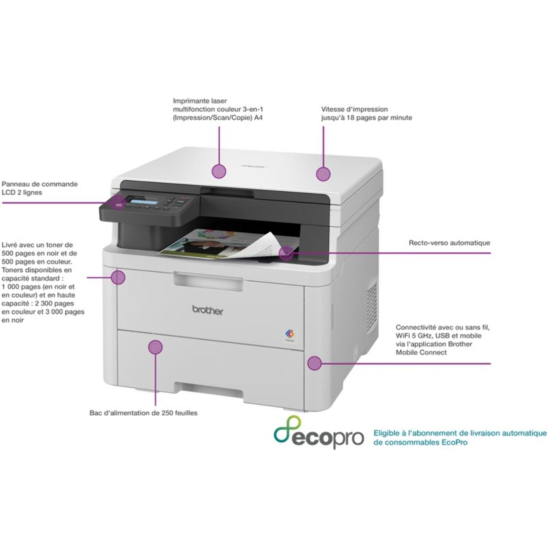Imprimante multifonction BROTHER DCP-L3520CDWE éligible à EcoPro