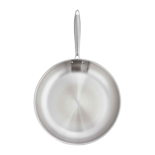 Poêle triplex   induction