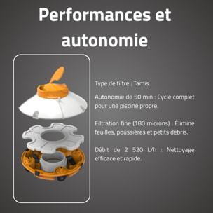 Bestway Robot piscine sans fil Frisbee orange nettoyage fond plat 15 m² max