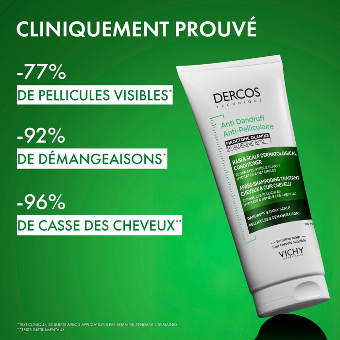 Dercos - Après-Shampooing Démêlant Traitant Hydratant Anti-Pelliculaire