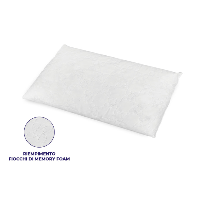 Cuscino 40x70 in fiocco di Memory Foam – Traspirante e Anallergico, altezza 15 cm