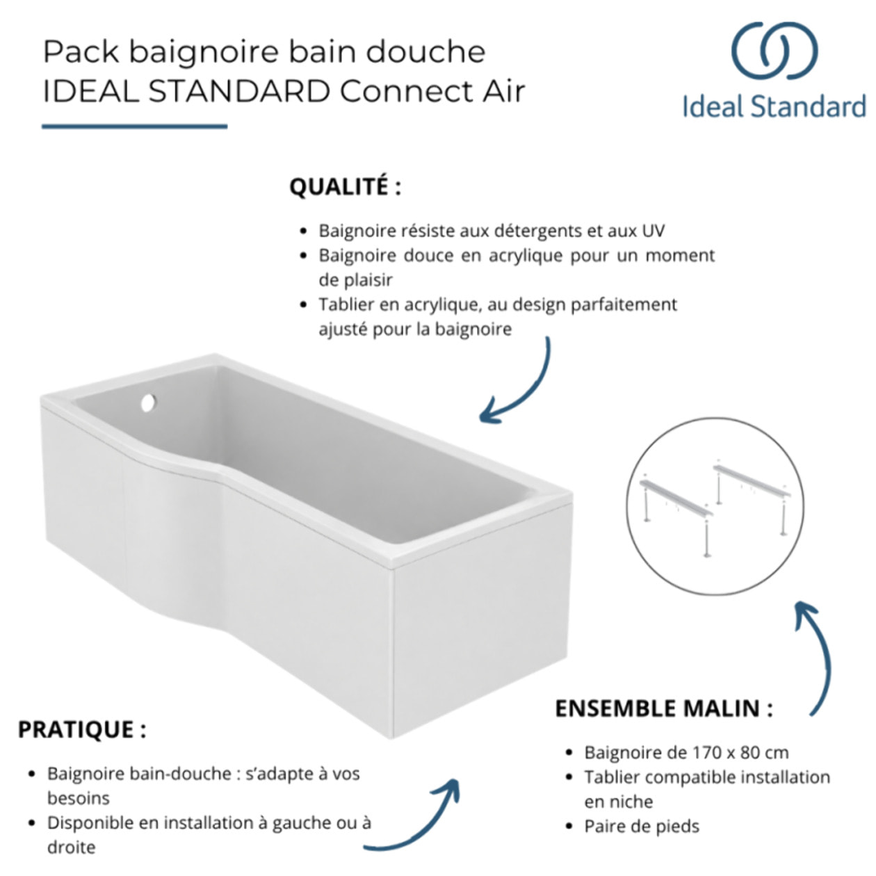 Baignoire bain douche 170 x 80 cm droite Connect Air + tablier + pieds