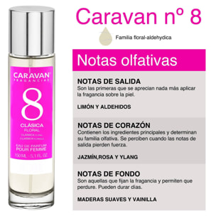 Caravan fragancias - caja de regalo con 2 perfumes nº8 de 150 ml, para mujer