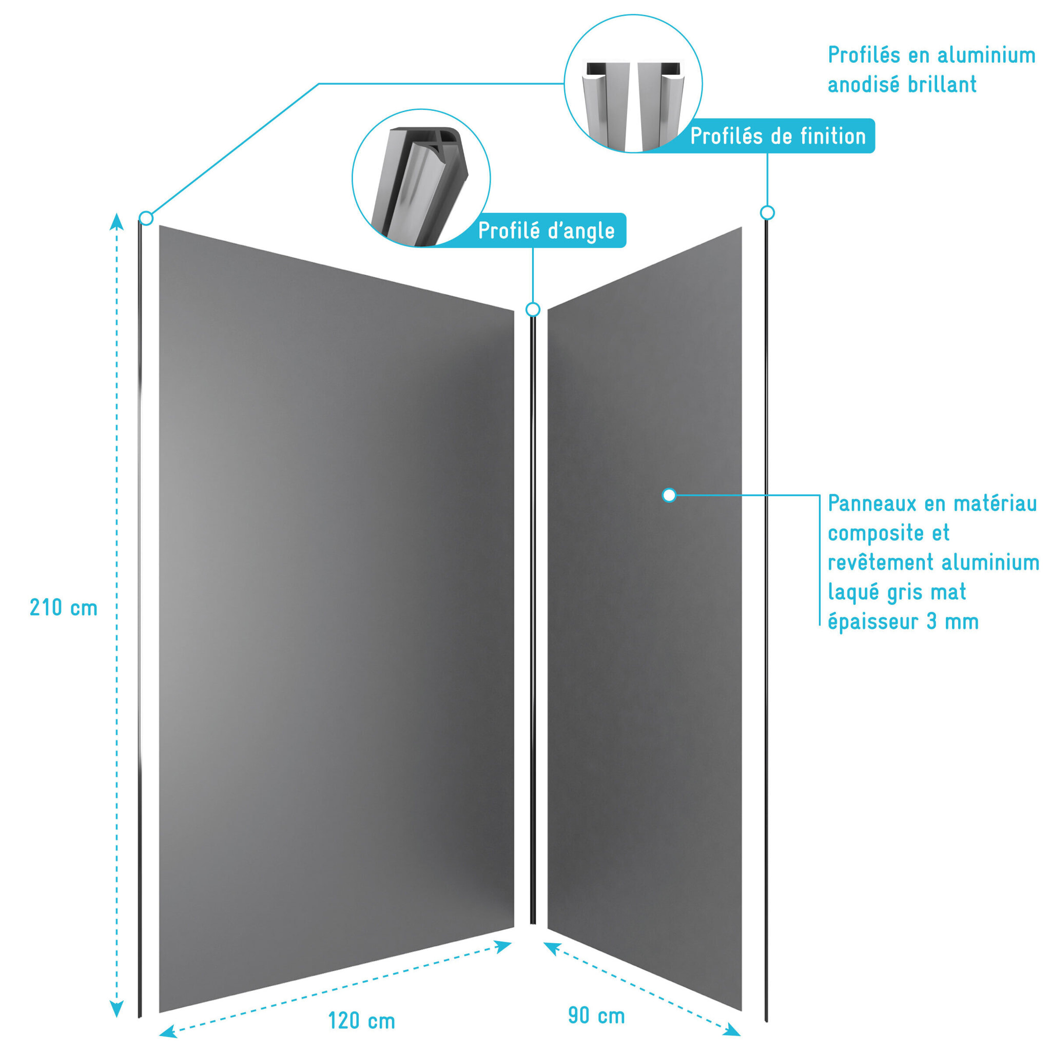 LOT de 2 Panneaux Muraux Aluminium GRIS 90+120x210 cm avec Profilés ANODISE BRILLANT - WALL'IT