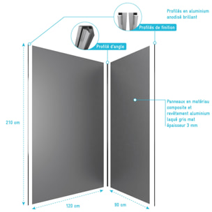 LOT de 2 Panneaux Muraux Aluminium GRIS 90+120x210 cm avec Profilés ANODISE BRILLANT - WALL'IT