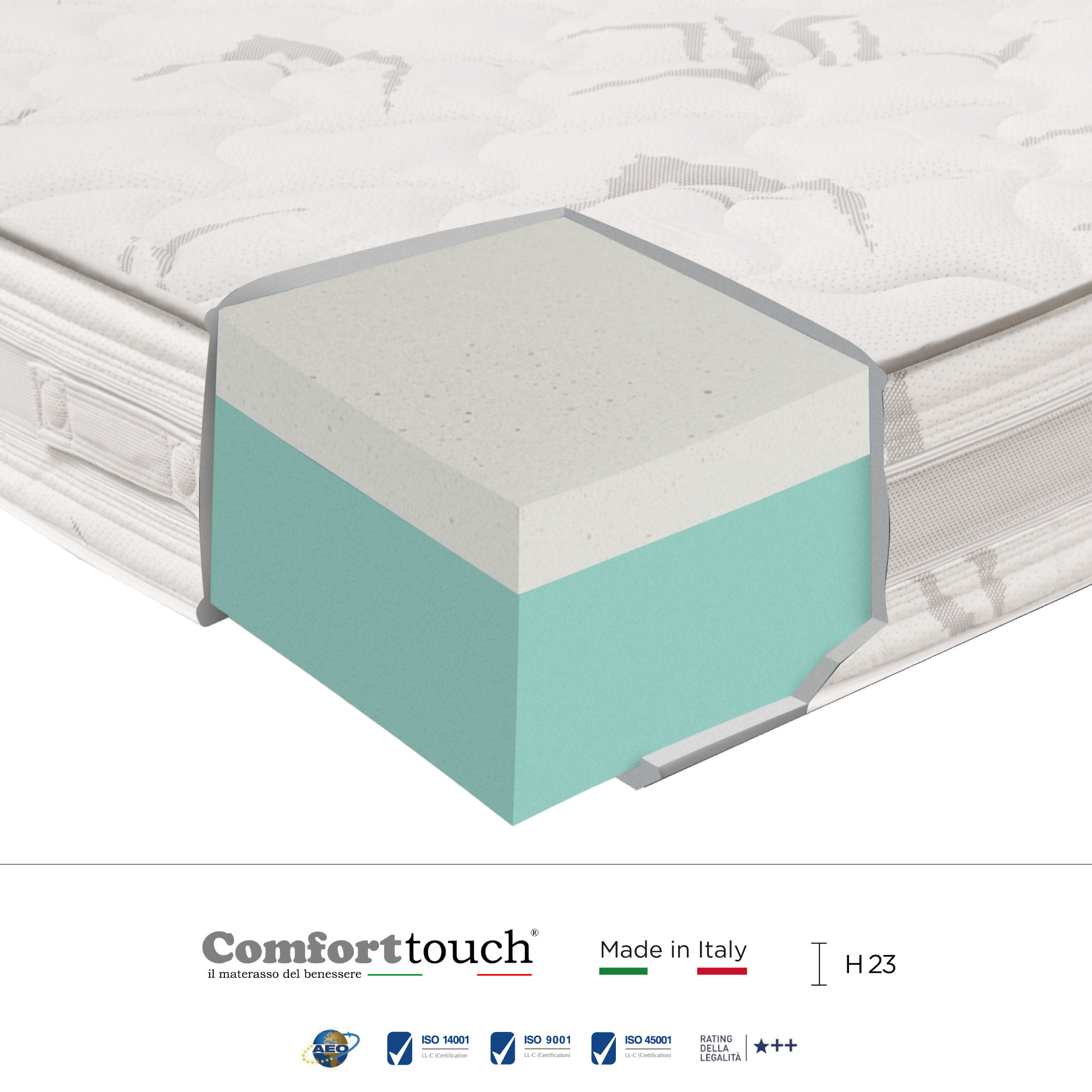 "Pink" H23 cm 180x200 2 guanciali Memory OMAGGIO sfoderabile in schiuma poliuretanica ad alta densità e Memory Foam con cristalli di gel