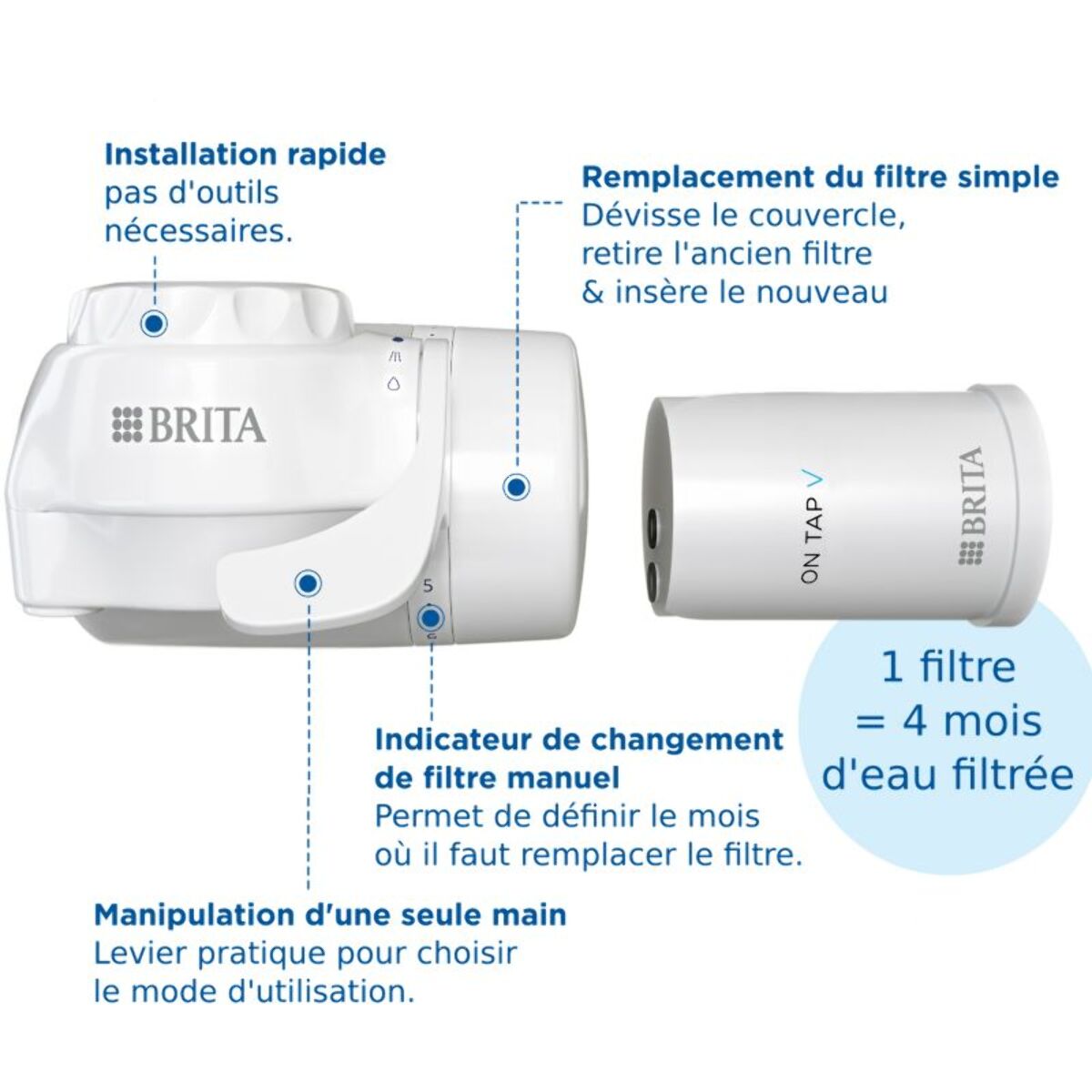 Filtre à eau BRITA Système ON TAP V