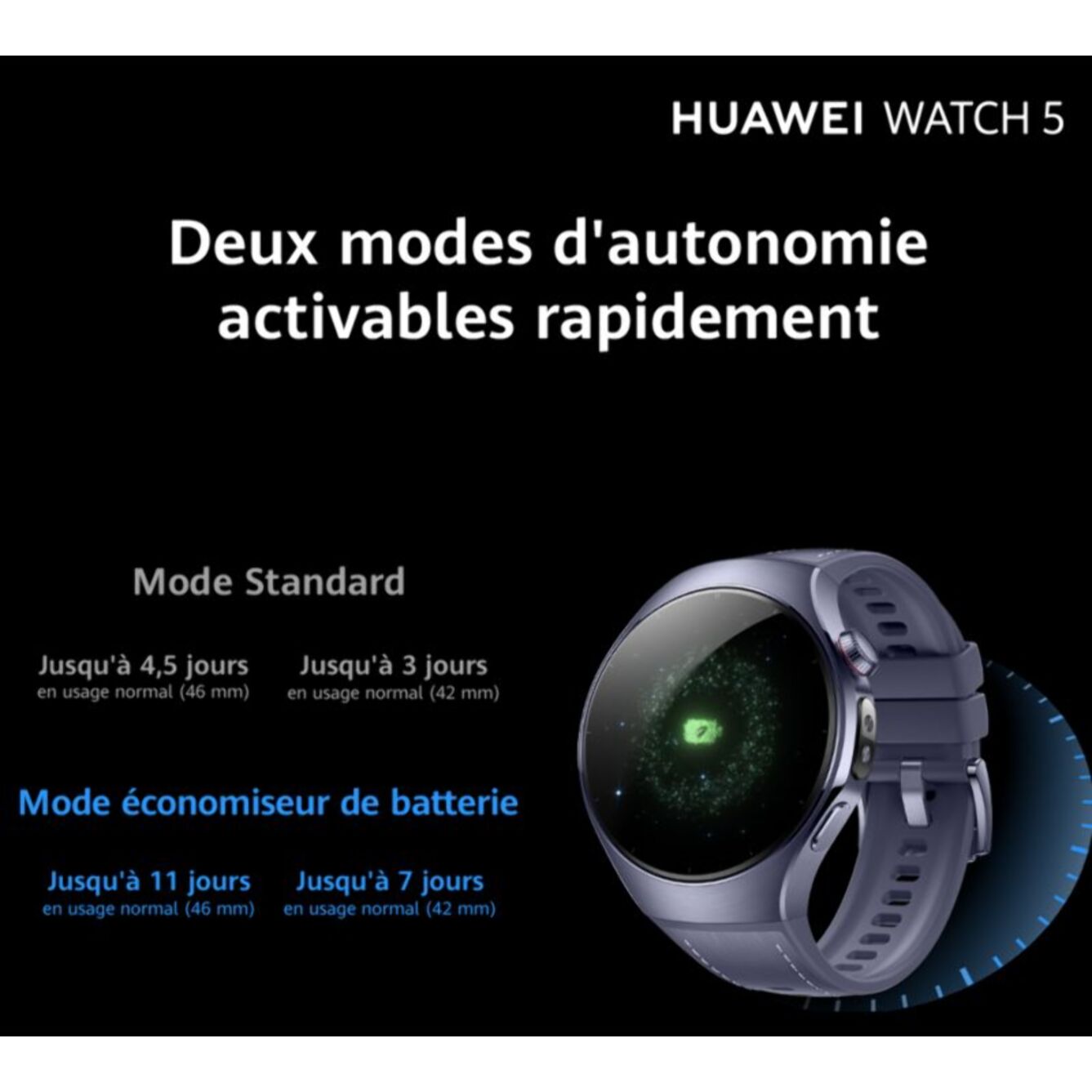 Montre connectée HUAWEI Watch 5 42mm Blanc