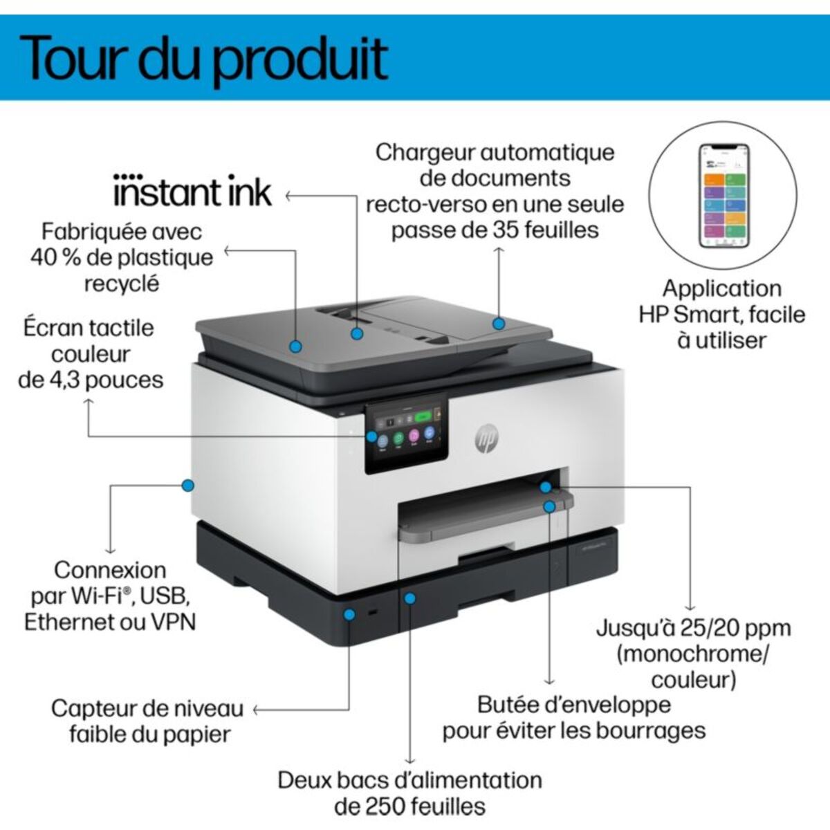 Imprimante jet d'encre HP OfficeJet Pro 9135e éligible Instant Ink