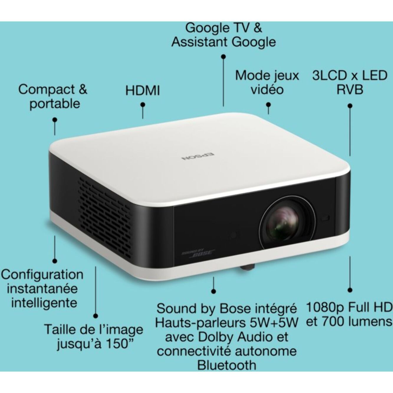 Vidéoprojecteur portable EPSON EF-61W 2025 Full HD, Google TV