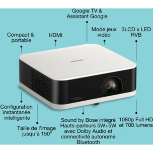 Vidéoprojecteur portable EPSON EF-61W 2025 Full HD, Google TV