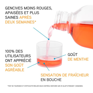 Eluday Care - Bain de Bouche Quotidien Antiplaque