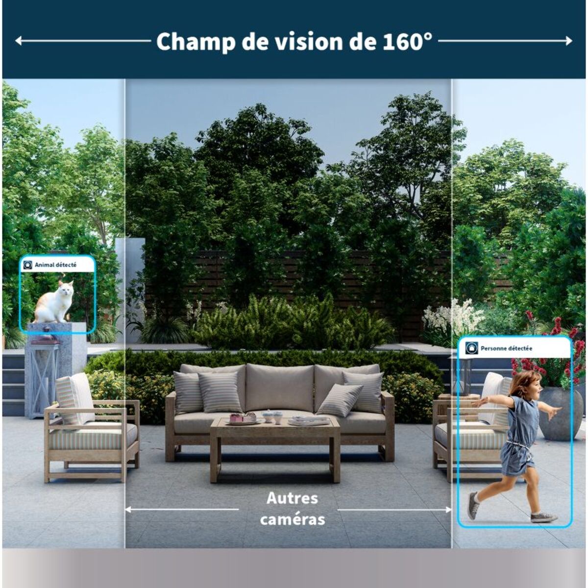 Caméra de surveillance ARLO Pack 2 caméras Pro5 2K+ + 2 panneaux solaires