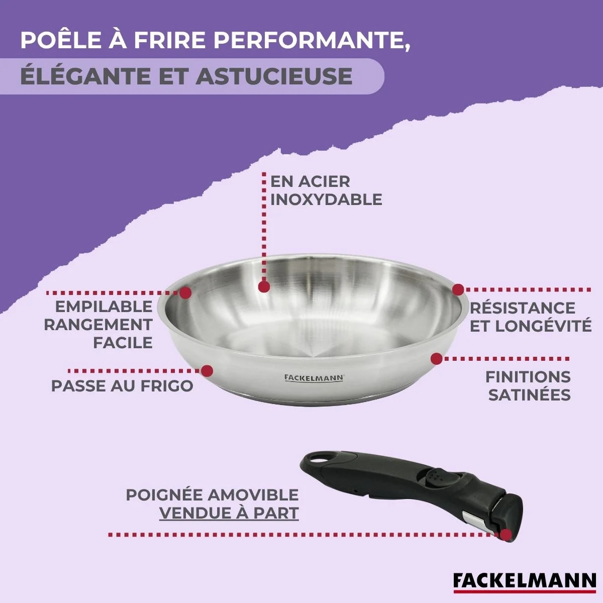 Poêle sans manche Fackelmann InoGrip