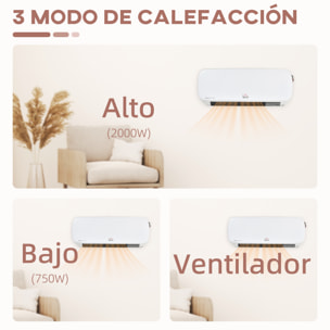 Calefactor Baño de Pared 1000W/2000W con Mando a Distancia 3 Modos de Viento Temporizador de 12H Termostato y Sistema Antivuelco para 25 m² 45x18,6x11,5 cm Blanco