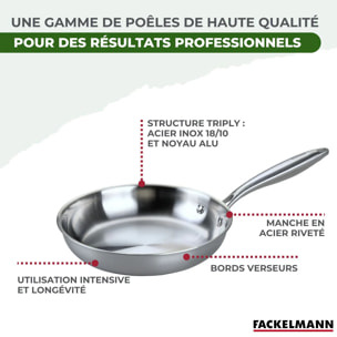 2 poêles 24 cm et 28 cm inox 18/10 Triply et couvercle Fackelmann Vita3