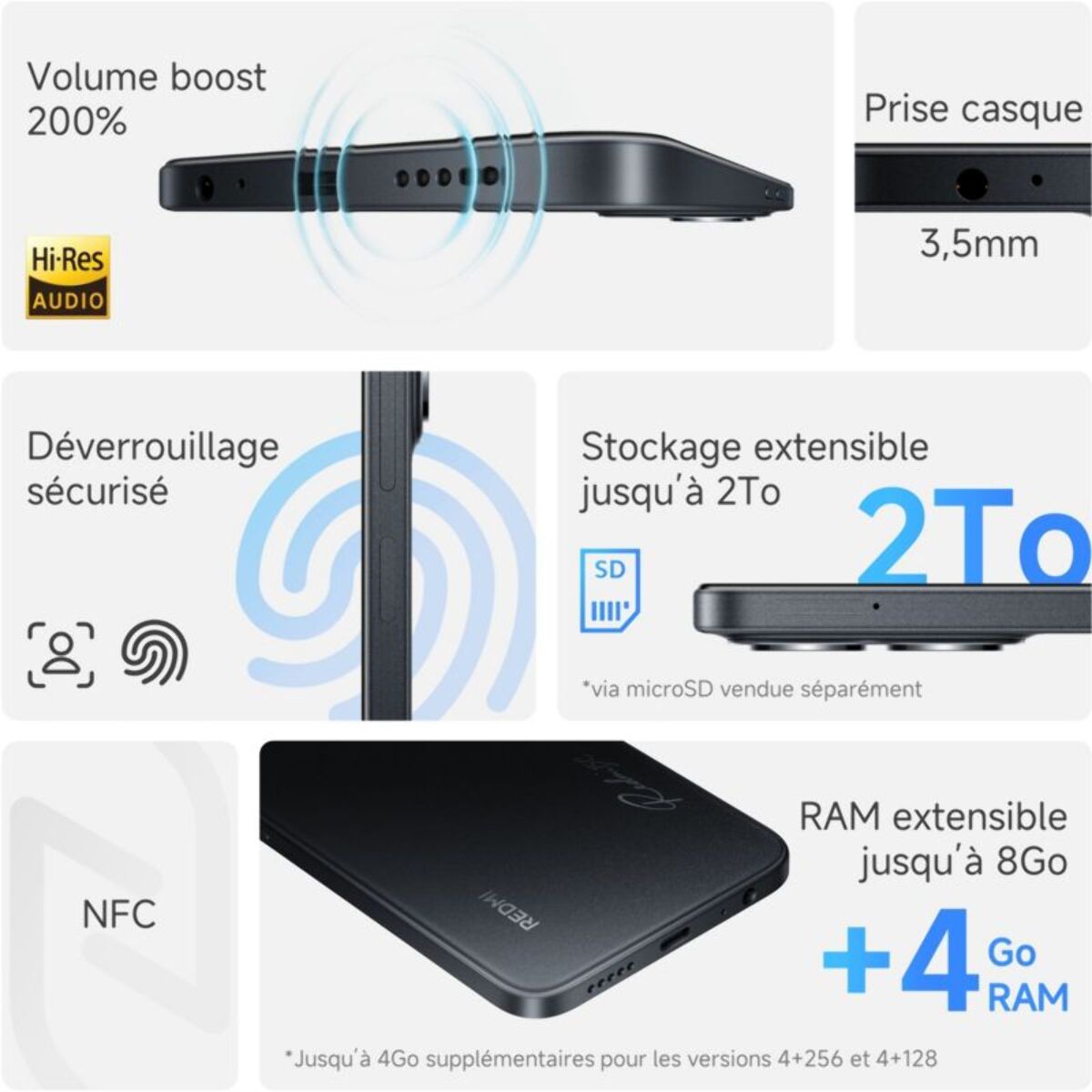 Smartphone XIAOMI Pack Redmi15C 256GoNoir 4G+coque+Chargeu