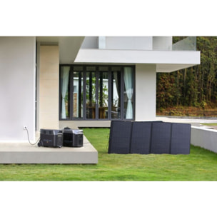 Batterie nomade ECOFLOW DELTA Pro 3600Wh