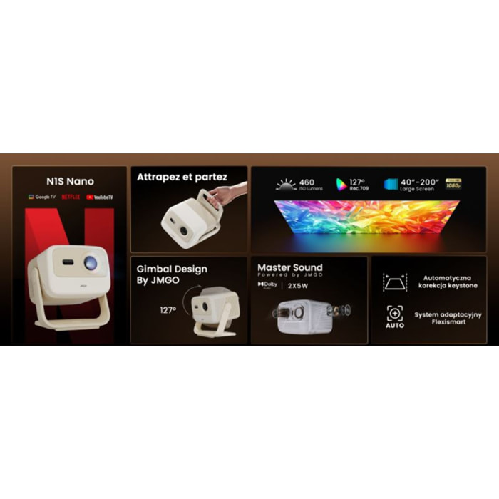 Vidéoprojecteur home cinéma JMGO N1S Nano