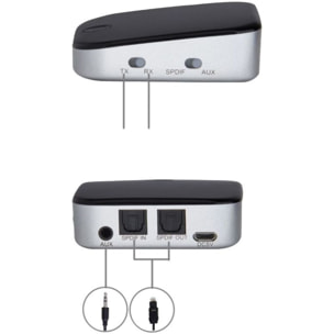 Adaptateur bluetooth CGV Bluetooth MyBT_RT