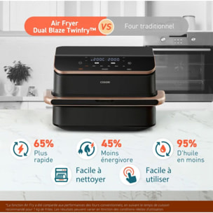 Friteuse sans huile COSORI Twinfry Pro Ceramic KAAPAFCSSEU0204A, 10 L, 4 résistances, panier céramique