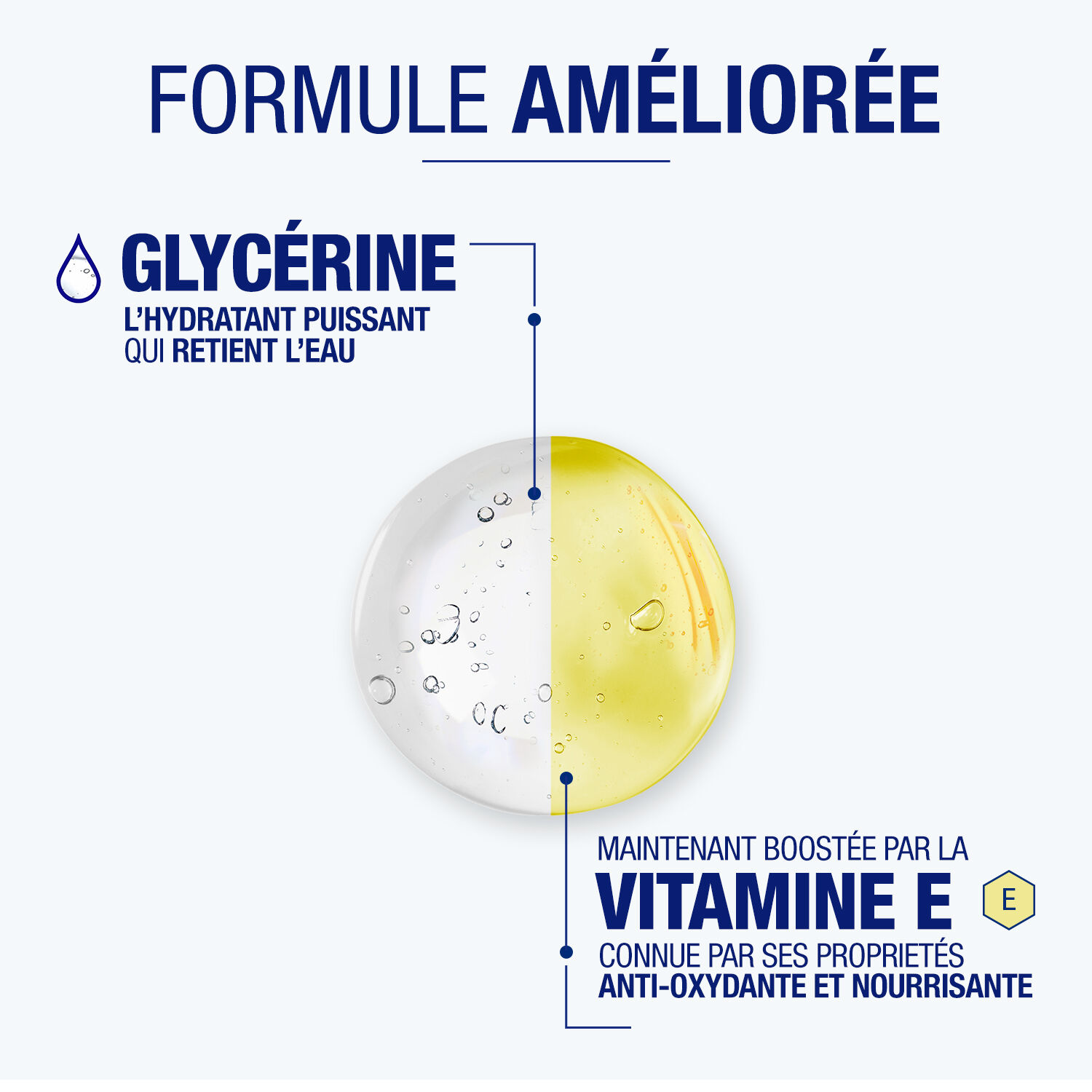 Crème mains - Duo Crème Mains Concentrée sans Parfum 2x50 ml
