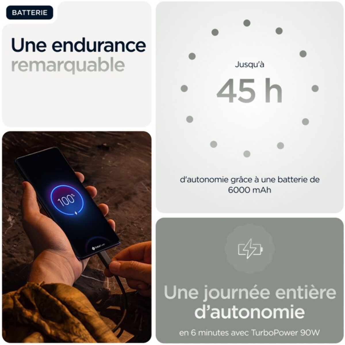 Smartphone MOTOROLA Edge 60 Pro 512Go Vert 5G