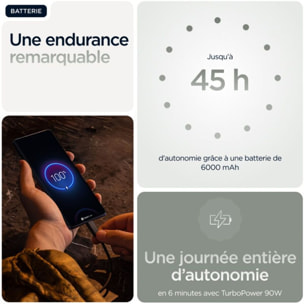 Smartphone MOTOROLA Edge 60 Pro 512Go Vert 5G