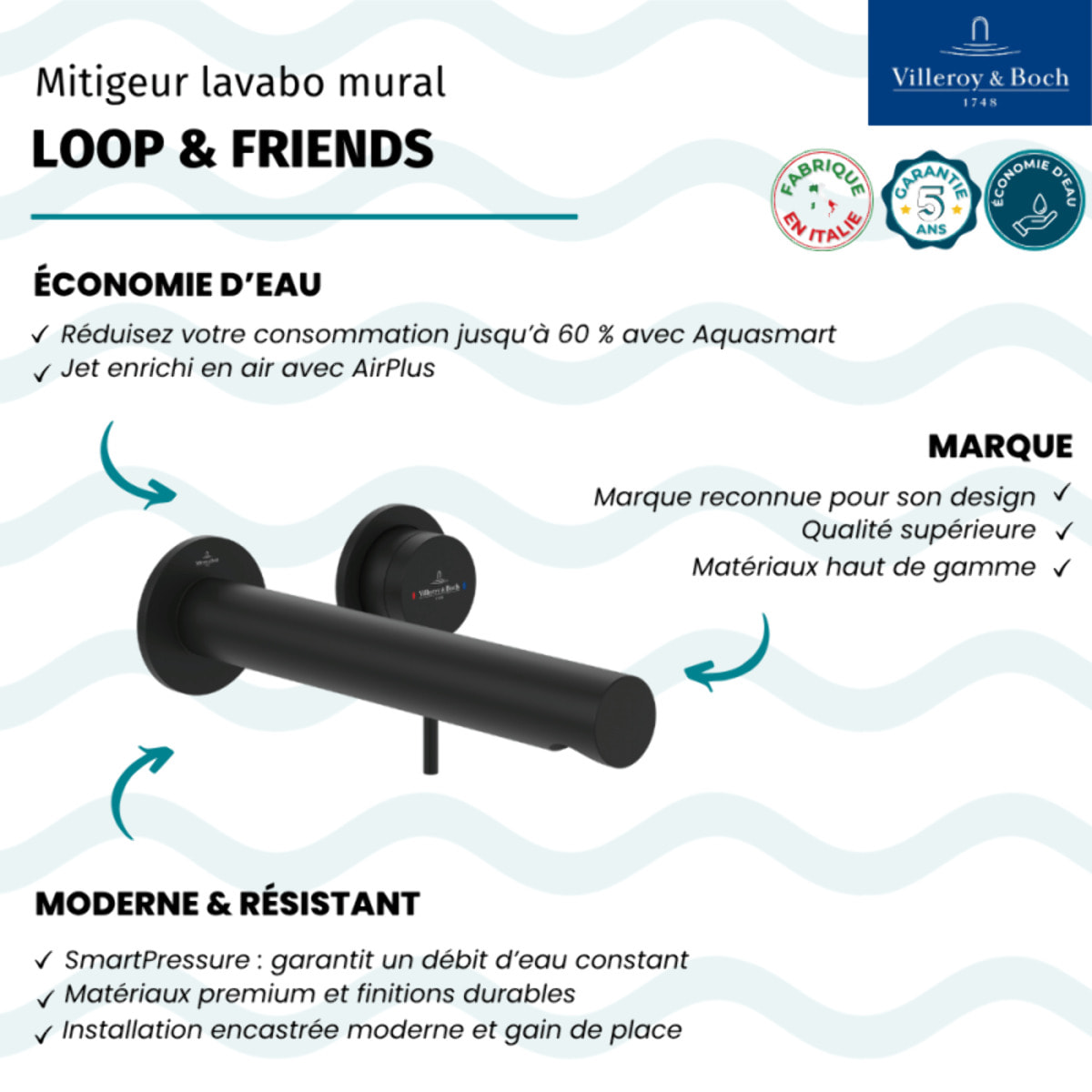 Mitigeur lavabo mural Loop & Friends noir mat
