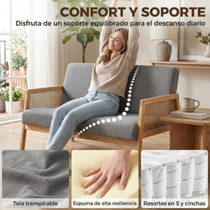 HOMCOM Sofá de 2 Plazas Tapizado en Lino Sintético con Detalles Ratán Sintético, Sofá Compacto Moderno con Estructura de Madera de Caucho, Carga 240 kg para Dormitorio, Salón, 115x77x77 cm, Gris Claro