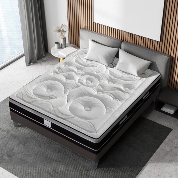 Matelas Divin | Ressorts ensaches