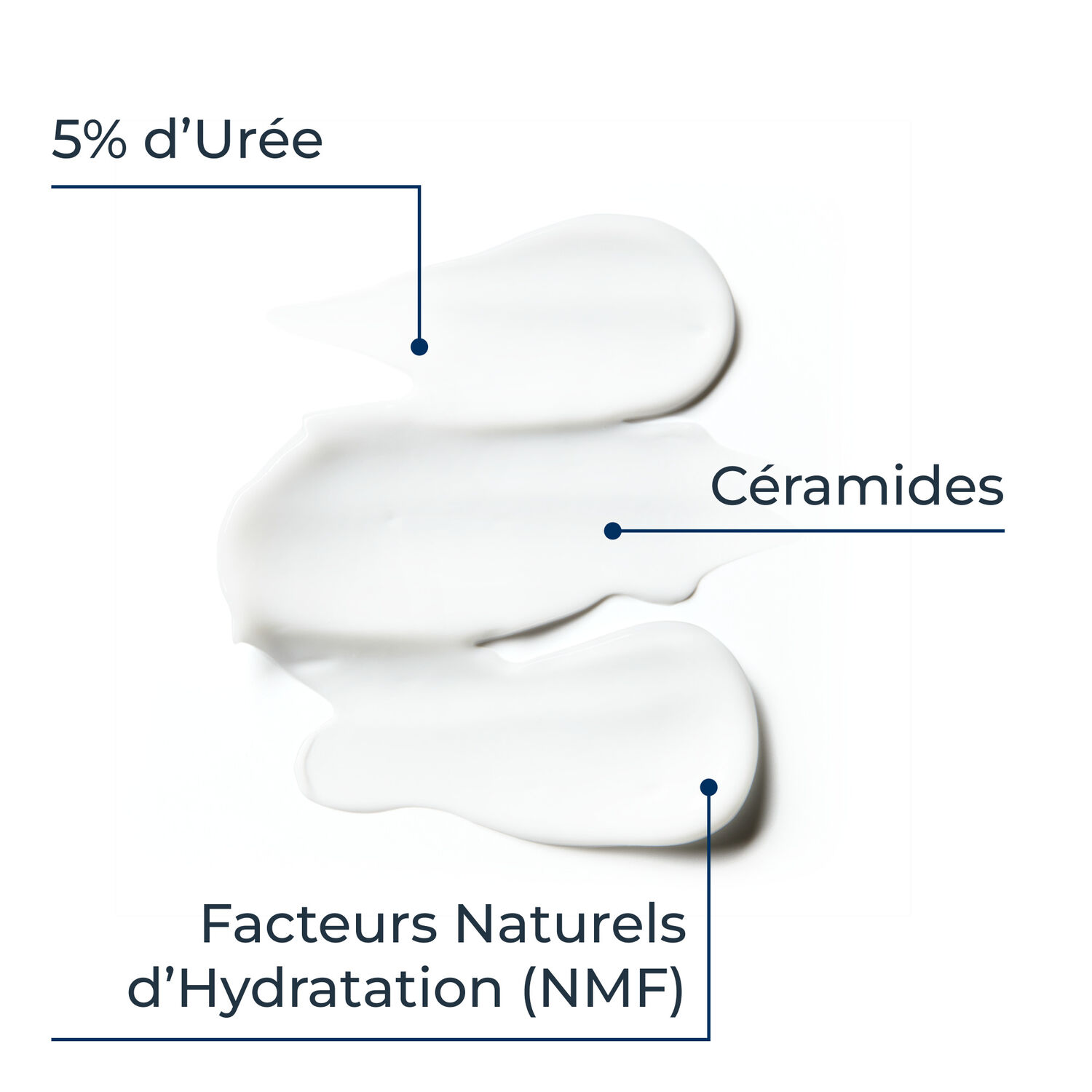 Urea Repair Plus - Emollient 5% d'Urée Parfumé