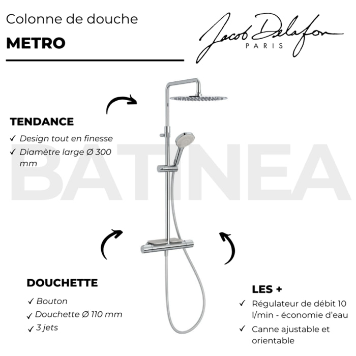 Colonne de douche thermostatique Metro chromée