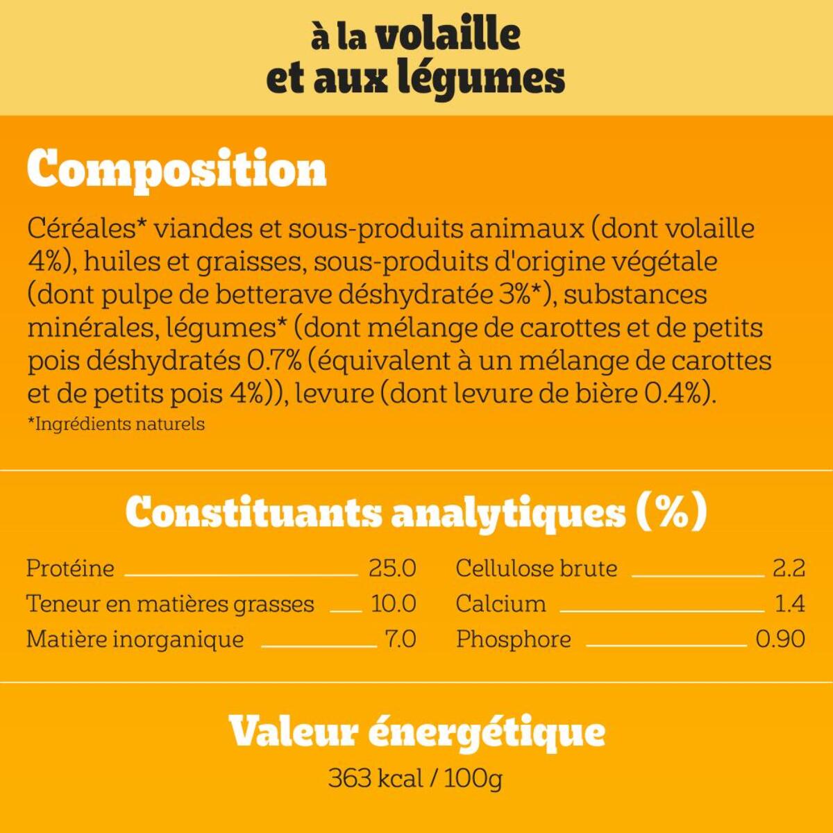 PEDIGREE JUNIOR Croquettes à la Volaille et aux Legumes pour chiot 3x3kg