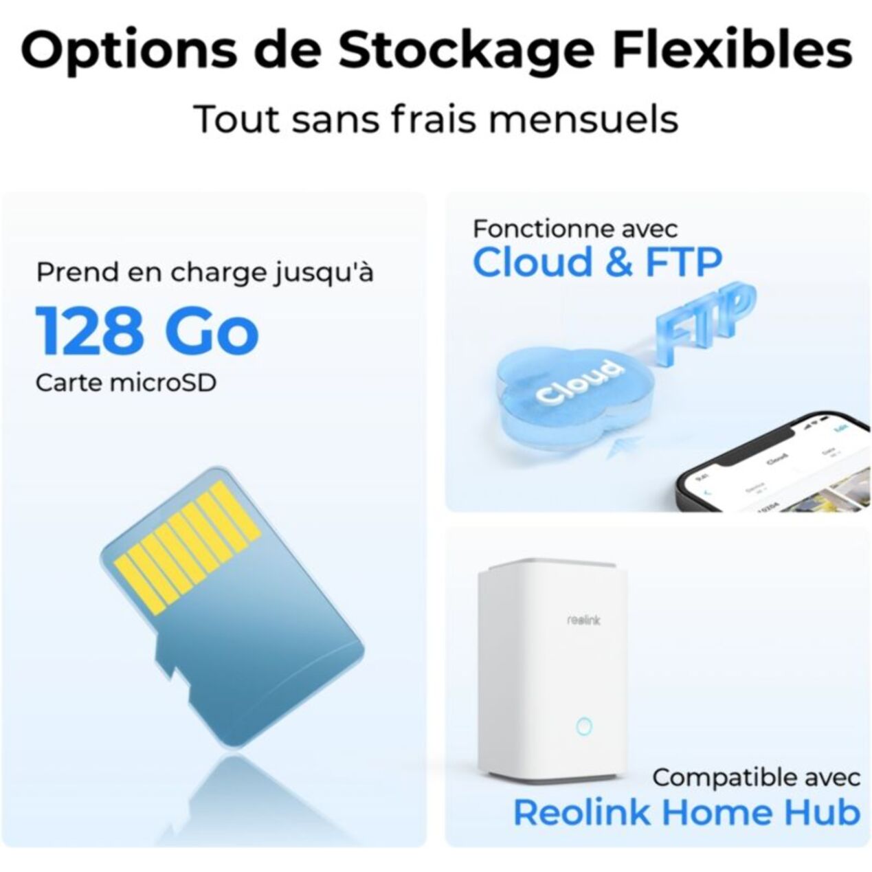 Caméra de surveillance REOLINK B420 + panneau solaire Blanc