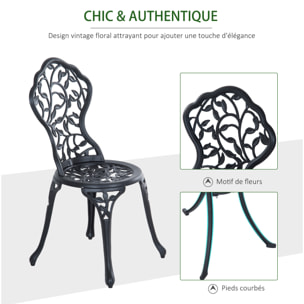 Ensemble salon de jardin 2 places avec table ronde style rétro fonte alu noir