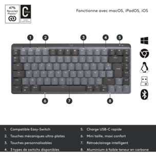 Clavier sans fil LOGITECH MX Mechanical Mini Rétroéclairé