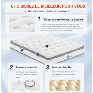 Matelas à ressorts ensachés de 25 cm en mousse - Blanc