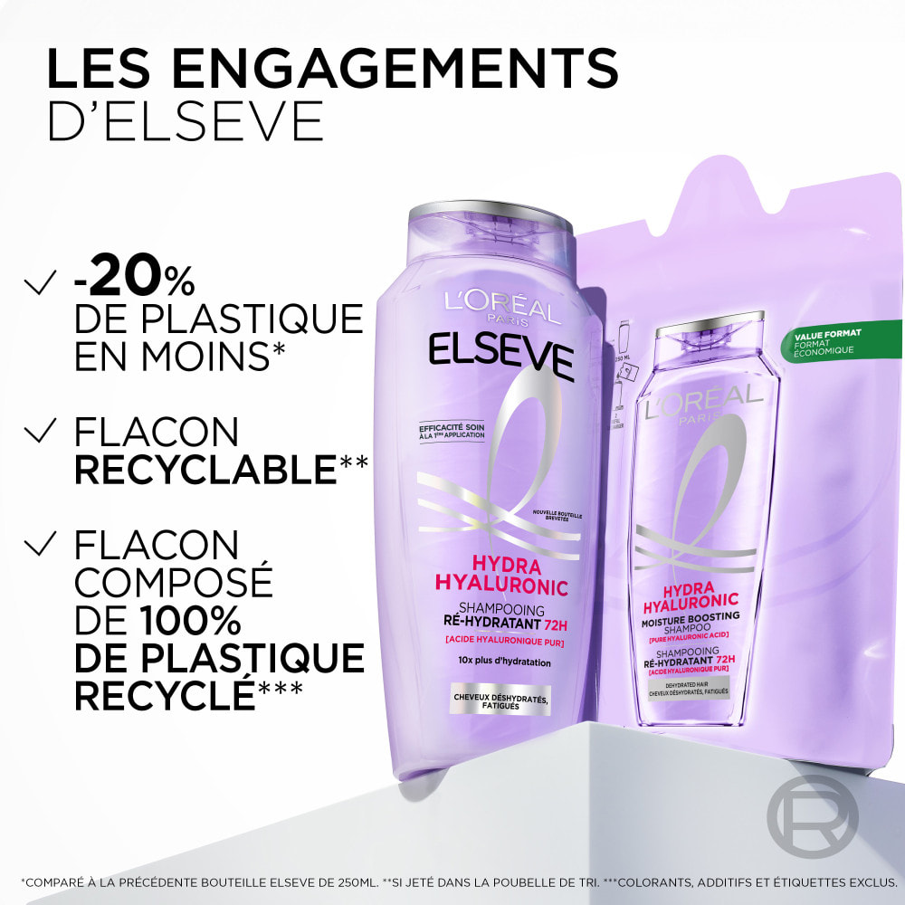 L'Oréal Paris Elseve Hyaluron Repulp Shampooing Ré-Hydratant 72H 1L