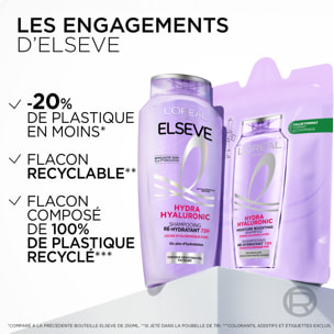 L'Oréal Paris Elseve Hyaluron Repulp Shampooing Ré-Hydratant 72H 1L