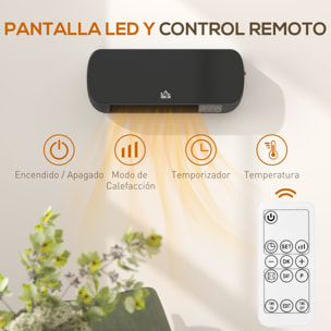 Calefactor Eléctrico Bajo Consumo, 1000W/2000W, Calefactor de Baño de Pared con Pantalla LED, IPX2, 3 Modos, Protección contra Sobrecalentamiento, Temporizador, Mando a Distancia, Negro
