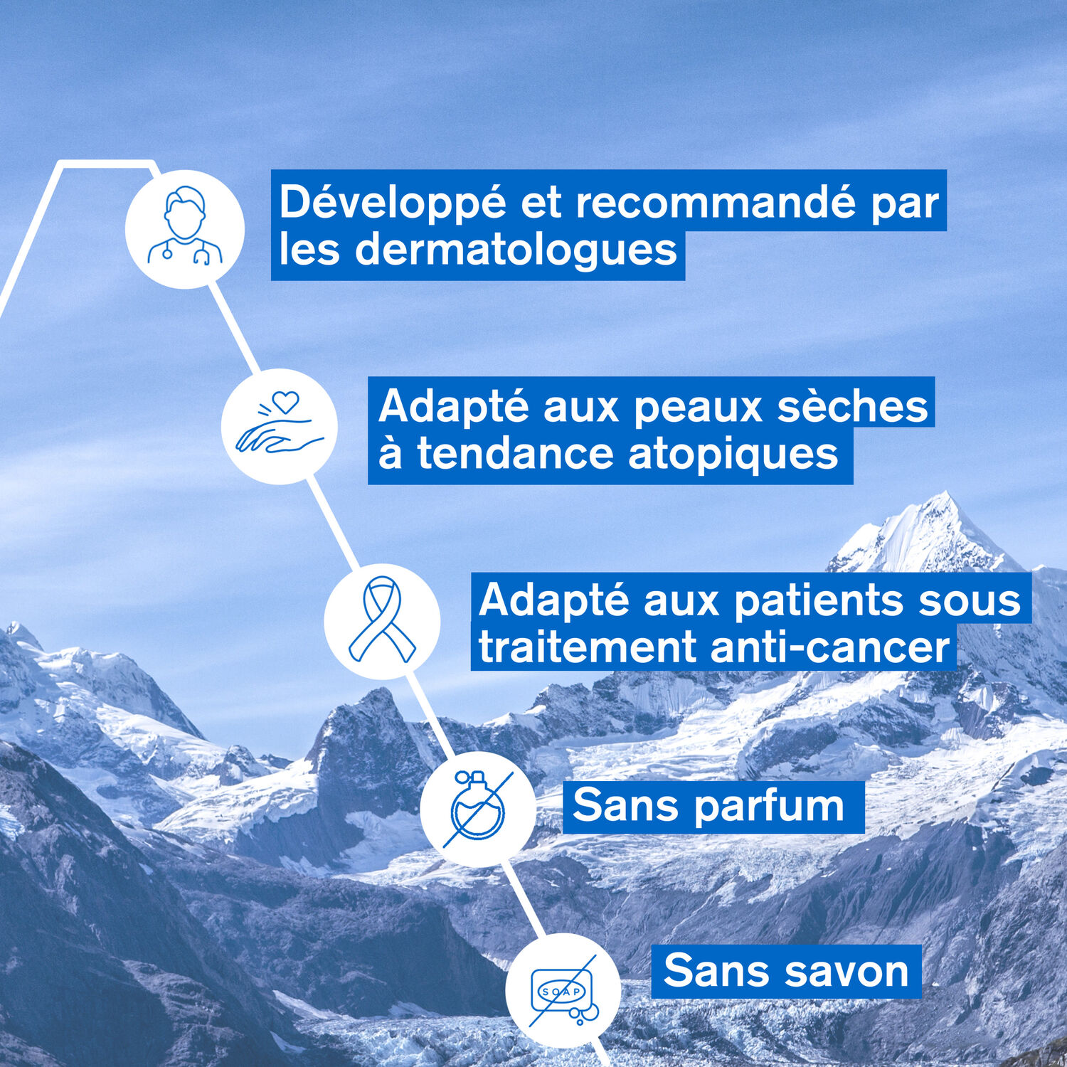 Xémose C8+ - Syndet Nettoyant Doux - Gel-Crème Nettoie, Apaise & Protège