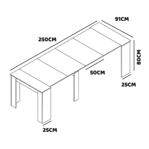 Fortino - Consolle estendibile fino a 250cm