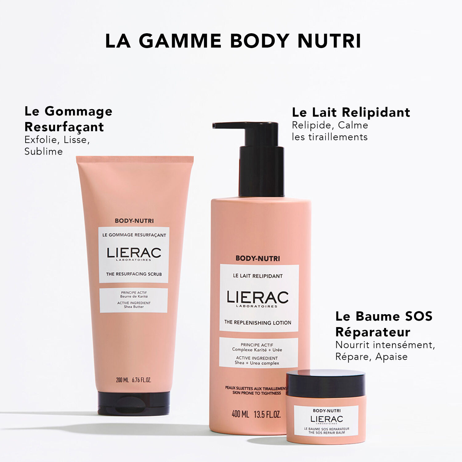 Body-Nutri - Le Lait Relipidant